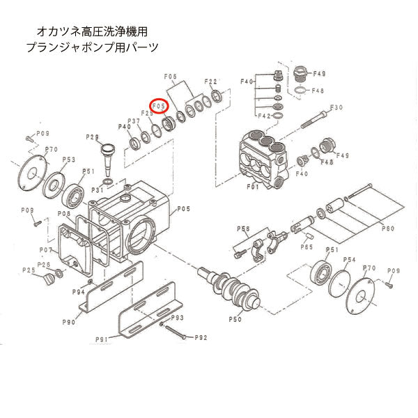 メーカー直送品] オカツネ プランジャーポンプ RG-313R用パーツ