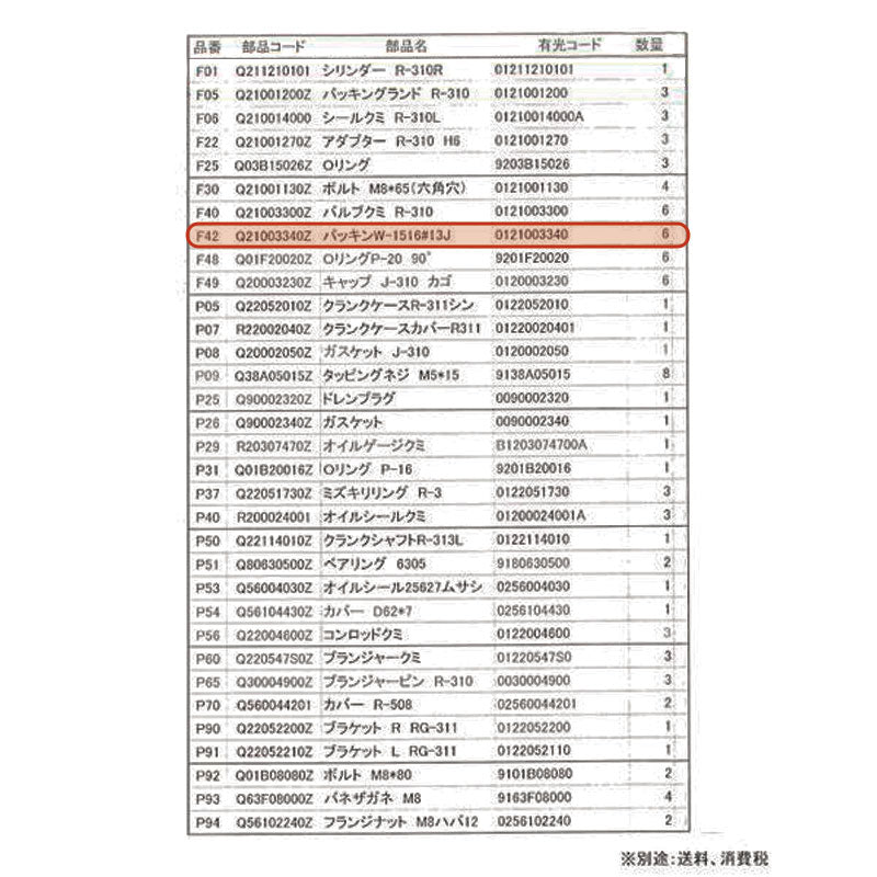 メーカー直送品] オカツネ プランジャーポンプ RG-313R用パーツ 【 パッキンＷ1516#13J 】 RG-313R-