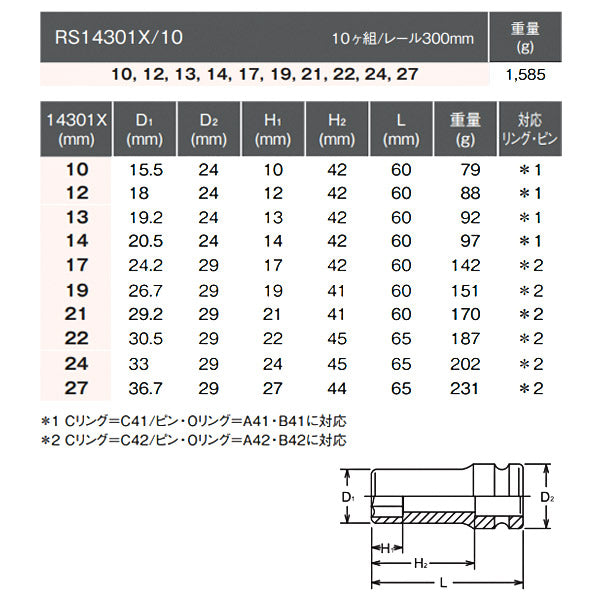 コーケン RS14301X/10 12.7sq. インパクトソケット 6角セミディープソケット(薄肉) レールセット Ko-ken 工具