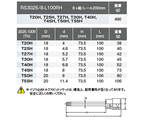 コーケン RS3025/8-L100RH 9.5sq. ハンドソケット イジリ止めトルクスビットソケット(丸軸) レールセット Ko-ken 工具