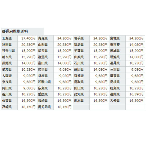 [受注生産/別途送料必要][法人様限定] 明々工業 CUBIC SYSTEM キュービック 中波ヒーター6灯式 MA-6 鈑金工具