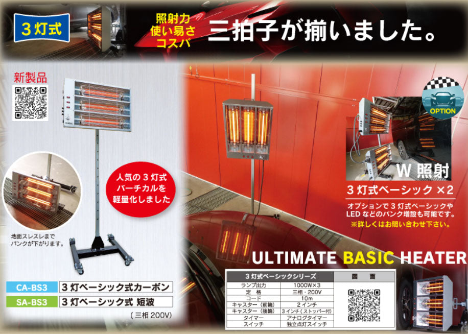 [メーカー直送業者便] キュービック 3灯式 200V 短波ヒーター SA-BS3 明々工業 CUBIC SYSTEM 塗装乾燥機 超速乾燥 ベーシック