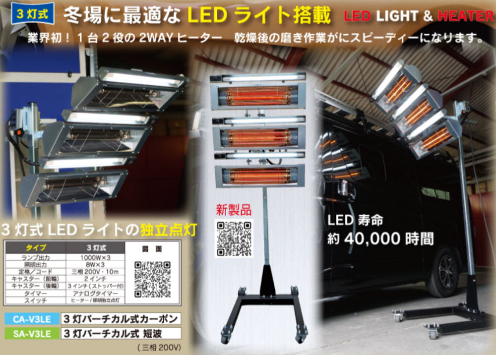 [メーカー直送業者便] キュービック LEDライト搭載 3灯式短波ヒーター SA-V3LE 明々工業 CUBIC SYSTEM 塗装乾燥機