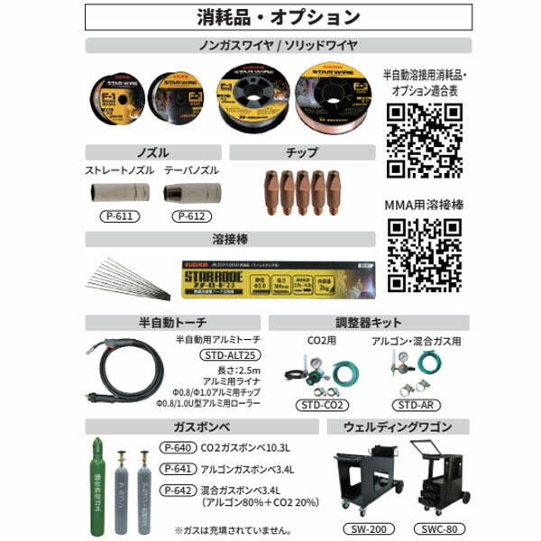 [メーカー直送品] スズキッド アーキュリー160ジェネ SAYI-160G(4991945033559) SUZUKID 溶接機 200V対応