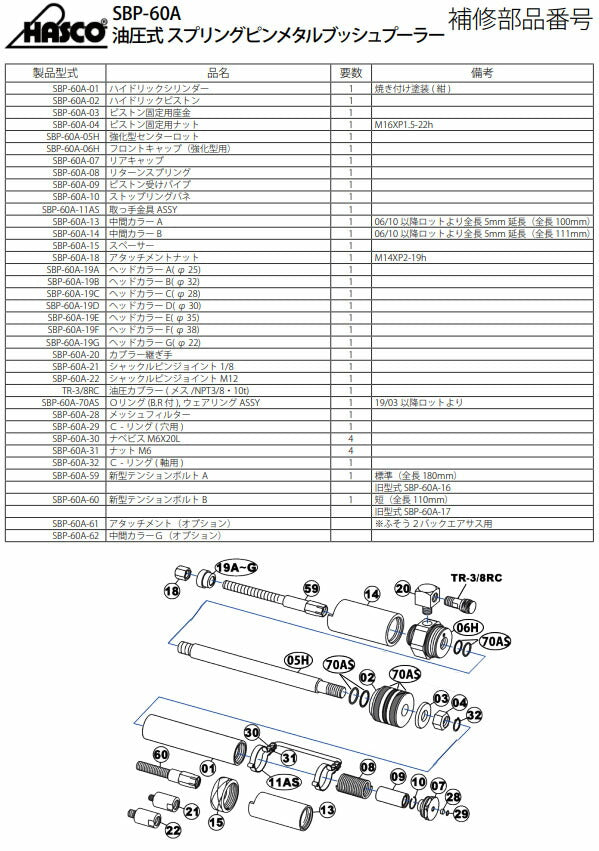 ハスコー 強化型 センターロット SBP-60A用 油圧式スプリングピンメタルブッシュプーラー 補修部品 SBP-60A-05H (4940995588427) HASCO