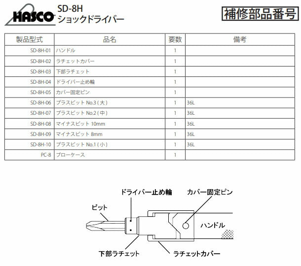 ハスコー プラスビット No.1 小 SD-8Hショックドライバー用 補修部品 8mm六角 SD-8H-10 (4940995589202) HASCO