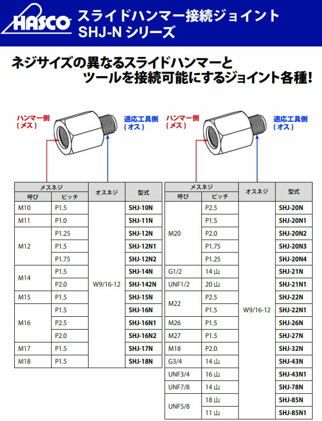 ハスコー スライドハンマー接続ジョイント SHJ-16N (4580372208311) メスM16×P1.5 オスW9/16×12 RDシリーズ対応 HASCO