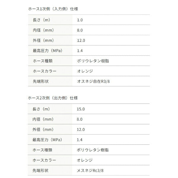 三協リール コードリール ロングタイプ15m SHM-315A TRIENS 内径8mm ホース長さ15m ポリウレタンホース 天吊り・壁付け