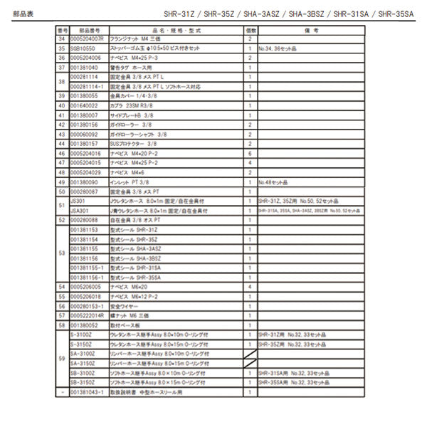 [部品・代引き不可] 三協リール SHR-35Z用パーツ 【 爪板ASSY SP付 3/8 】 001380096