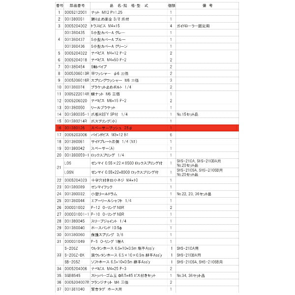 [部品・代引き不可] 三協リール SHS-210A用 【 スペーサーブッシュ 25φ 】 001380126