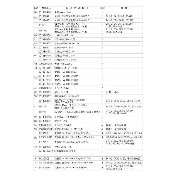[部品・代引き不可] 三協リール SHS-210A用 【 スペーサーブッシュ 25φ 】 001380126