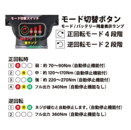 SHINANO SI-166W-1 12.7sq. 10.8Vコードレスインパクトレンチ 360Nm バッテリー1個付 信濃機販 シナノ