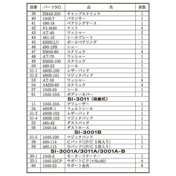 [部品・代引き不可] 信濃機販 SI-3001A オービタルサンダー用パーツ 【 バルブピン 】 SI-3001A-No.3 455-11 SHINANO シナノ