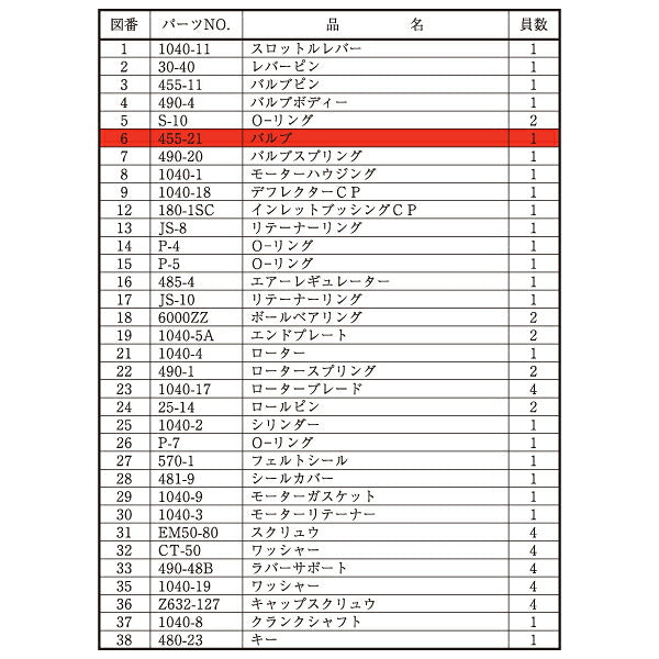 [部品・代引き不可] 信濃機販 SI-3001A オービタルサンダー用パーツ 【 バルブ 】 SI-3001A-No.6 455-21 SHINANO シナノ