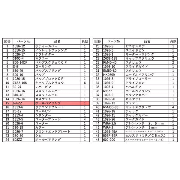 [部品・代引き不可] 信濃機販 SI-4740用パーツ 【 ボールベアリング 】 SI-4740-No.15 696ZZ