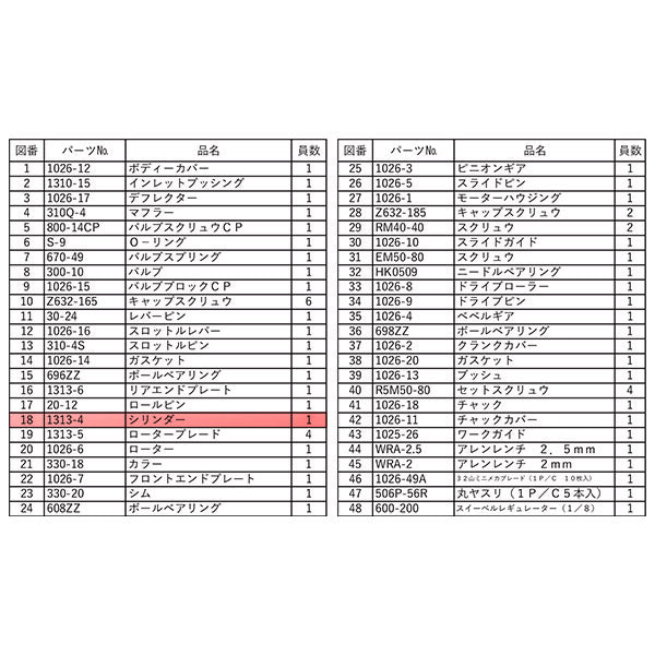 [部品・代引き不可] 信濃機販 SI-4740用パーツ 【 シリンダー 】 SI-4740-No.18 1313-4