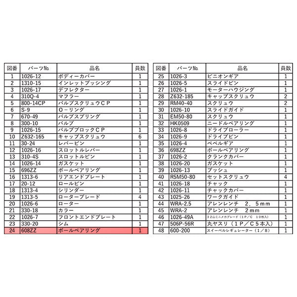 [部品・代引き不可] 信濃機販 SI-4740用パーツ 【 ボールベアリング 】 SI-4740-No.24 608ZZ