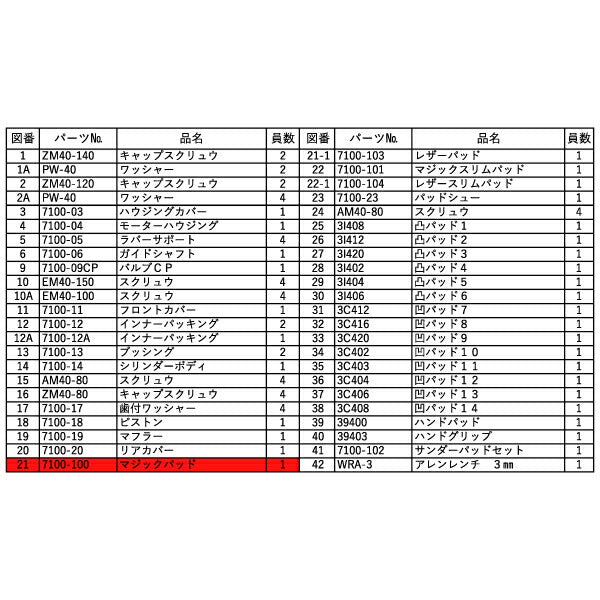 [部品・代引き不可] 信濃機販 SI ストレートサンダー SI-7100用パーツ 【 マジックパッド 】 SI-7100-No.21 7100-100