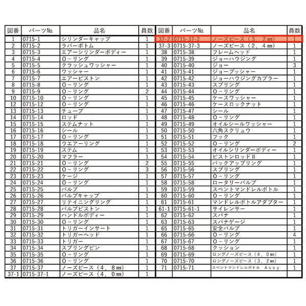 [部品・代引き不可] SHINANO SI-715用パーツ 【 ノーズピース（3.2mm）】 SI-715-No.37-2