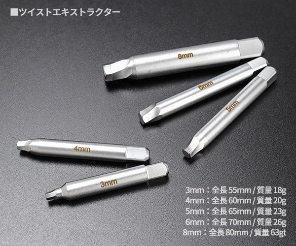 シグネット ツイストエキストラクター5本セット (46771)(4712818966633) SIGNET
