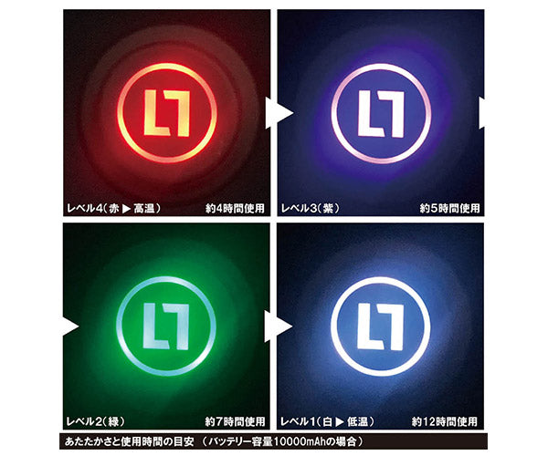シグネット USB STYLE J-WARMERウルトラヒートジャケットM (56281)(4712818919769) SIGNET