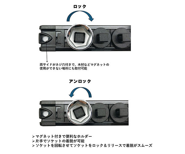 シグネット スピンロックソケットレール 1/4SQ 13PC ブラック (68257