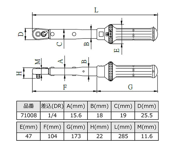 【ワケあり特価品】 (状態B) シグネット 1/4DR トルクレンチ 5-25NM (71008)(4712818912050) SIGNET