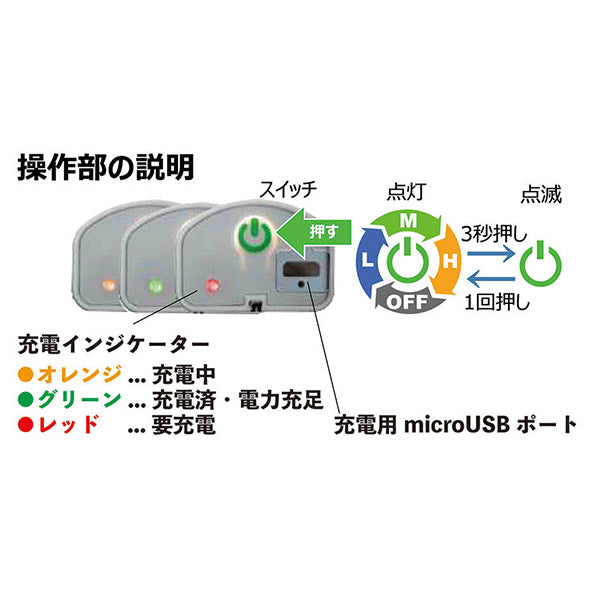 SIGNET 96095 USB充電式 耐油 LEDライト マグネット付 290MM シグネット