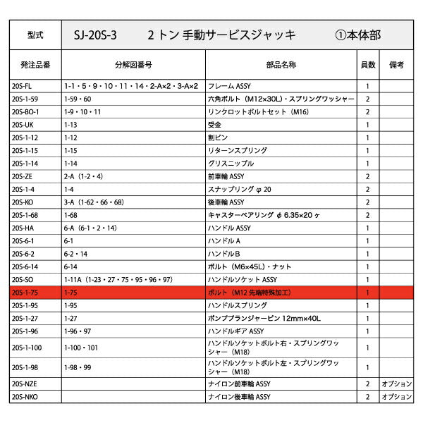 [メーカー直送品] マサダ ガレージジャッキSJｰ20Sｰ3用 パーツ 【 ボルト(M12先端特殊加工) 】  20Sｰ1-75