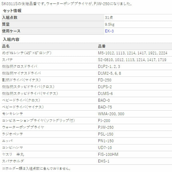 KTC 工具セット 片開きメタルケースタイプ[31点] (SK0312S)(4989433985848) 京都機械工具