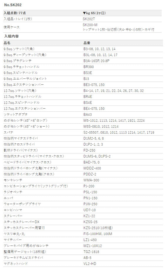 [メーカー直送業者便] KTC メカデスクセット[77点] (SK202)(4989433985091) 京都機械工具