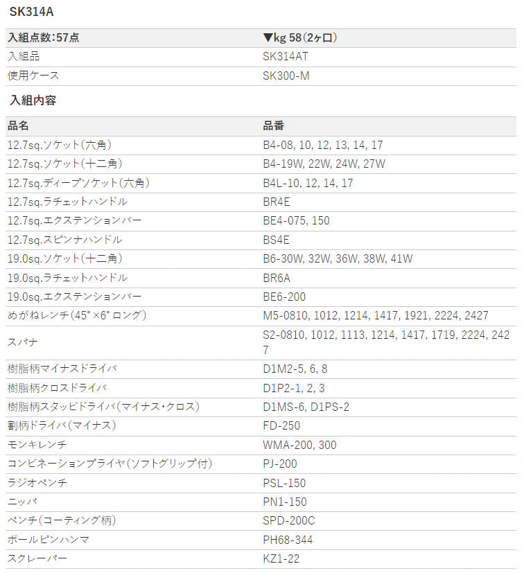 [メーカー直送業者便] KTC 大型車整備用工具セット (SK314A)(4989433981017) 京都機械工具
