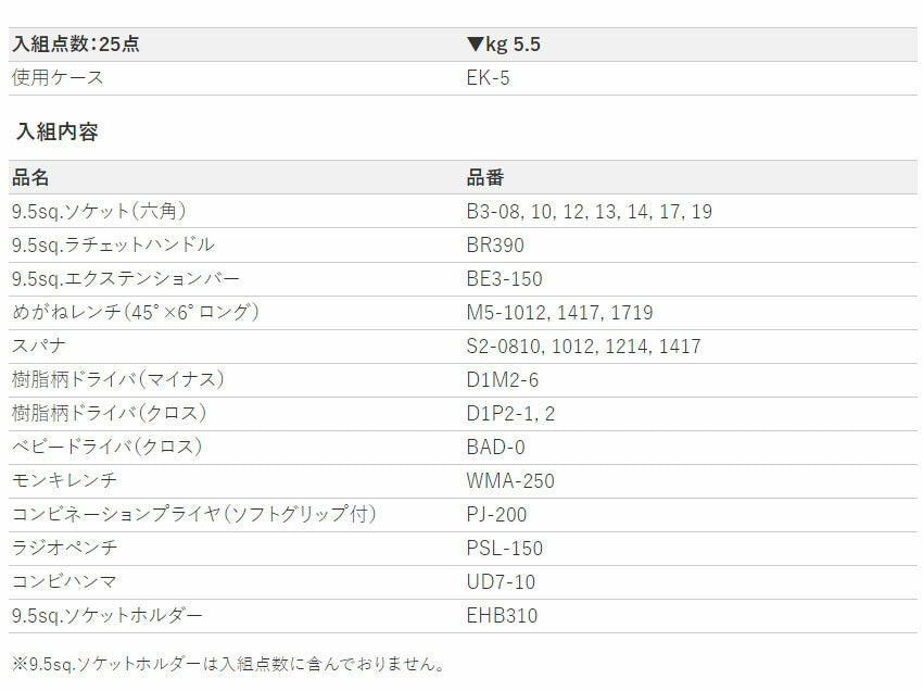 KTC 工具セット(片開きメタルケースタイプ)[25点] (SK3242S)(4989433985022) 京都機械工具