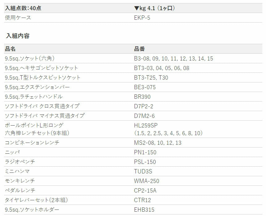 KTC サイクルツールセット[40点] (SK3402CY)(4989433985039) 京都機械工具