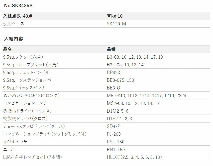 KTC 工具セット(片開きメタルケースタイプ)[43点] (SK3435S)(4989433985084) 京都機械工具