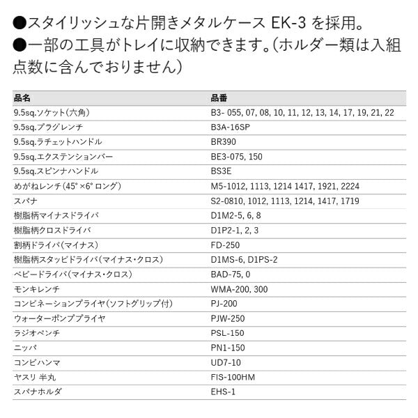 KTC SK3482S 9.5sq.工具セット 片開きメタルケースタイプ 48点セット 京都機械工具 EK-3採用 BR390入組み工具セット