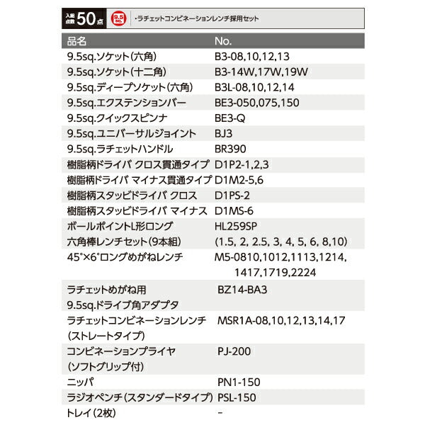 KTC SK35025XT 9.5sq. 工具セット(ケース無し) 50点 京都機械工具 スタンダード ツールセット 2025 SK セール