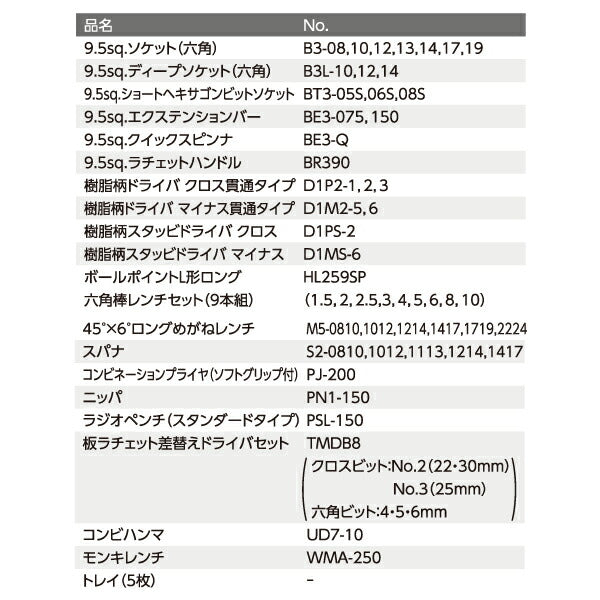 2025SK限定カラー KTC SK35625WZFB 9.5sq. 工具セット 56点 京都機械工具 EK-10AFB採用 携行性に優れたスタンダード フラットブラック