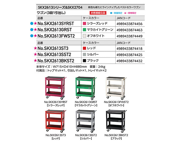 【新春限定！掘り出し福箱】KTC 工具セット(SK36624XMLGR) KTC ツールワゴン(SKX2613GRST) 2点セット