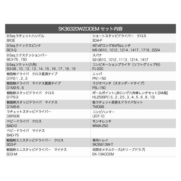 【ワケアリ品】KTC SK36320WZODEM 9.5sq. 63点工具セット オリーブドラブ オリジナルツールセット EK-10AODEM 採用モデル 工具 両開き エヒメマシンオリジナル商品