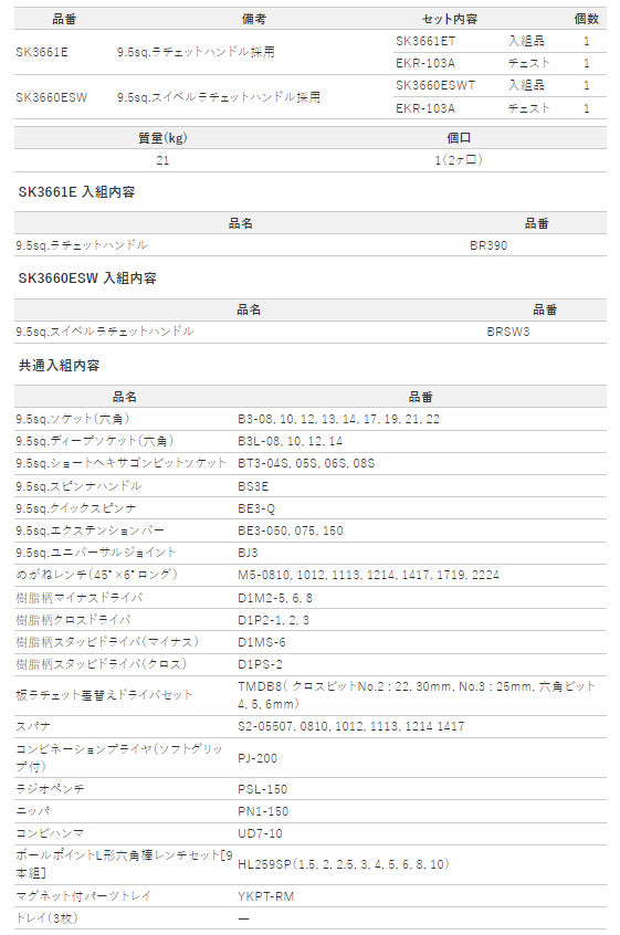 KTC 工具セット(チェストタイプ)[66点] (SK3660ESW)(4989433982090) 京都機械工具