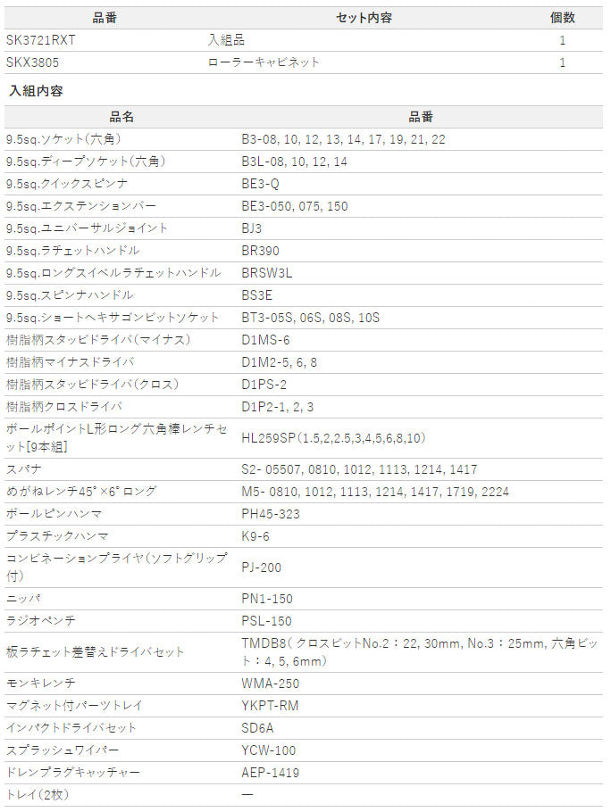 [メーカー直送業者便] KTC 工具セット(ローラーキャビネットタイプ)[72点] (SK3721RXS)(4989433985305) 京都機械工具