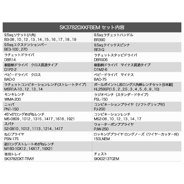 【11月の特価品】KTC SK37820XTGEM 9.5sq. 78点工具セット ターコイズグリーン オリジナルツールセット SKX0213TGEM BR390 採用 ツールセット エヒメマシンオリジナル商品