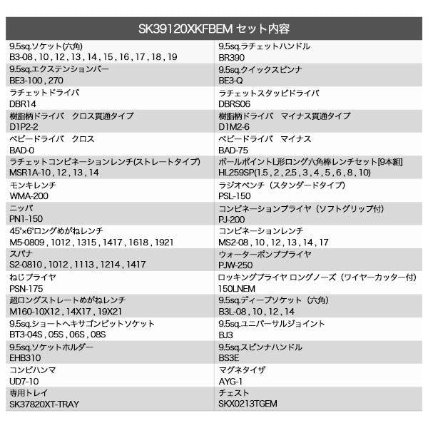 【11月の特価品】KTC SK39120XTGEM 9.5sq. 91点工具セット ターコイズグリーン オリジナルツールセット SKX0213TGEM BR390 採用 ツールセット エヒメマシンオリジナル商品