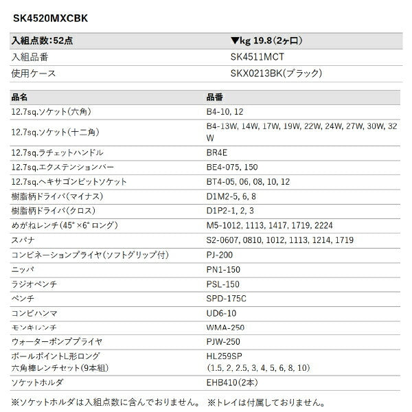 KTC SK4520MXCBK 12.7sq.工具セット 一般機械整備向け 52点セット 京都機械工具 SKX0213BK採用 工具セット