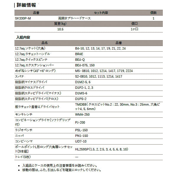 KTC 12.7sq. ツールセット 52点工具セット SK4520P SK330P-M 採用モデル