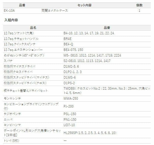 KTC 工具セット(両開きメタルケース)[52点] (SK4520WZ)(4989433982373) 京都機械工具