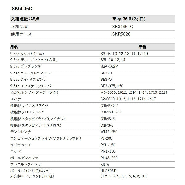 [メーカー直送業者便] KTC SK5006C 9.5sq.ツールステーションセット 48点セット 京都機械工具 SKR502C採用 BR390入組み工具セット