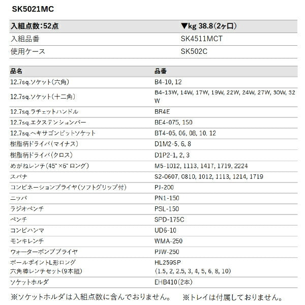 [メーカー直送業者便] KTC SK5021MC 12.7sq.ツールステーションセット 一般機械整備向け 52点セット 京都機械工具 SKR502C採用 工具セット