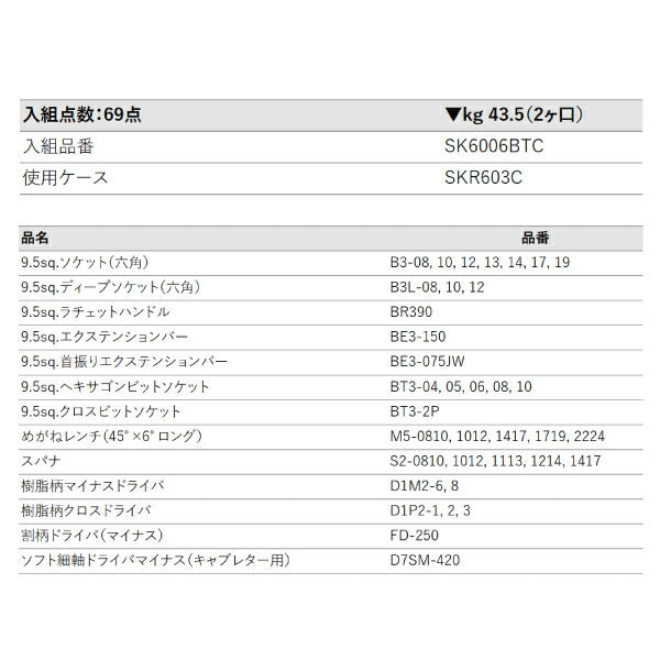 [メーカー直送業者便] KTC SK6001C 9.5sq.モーターサイクルツールステーションセット 69点セット 京都機械工具 SKR603C採用 BR390入組み工具セット